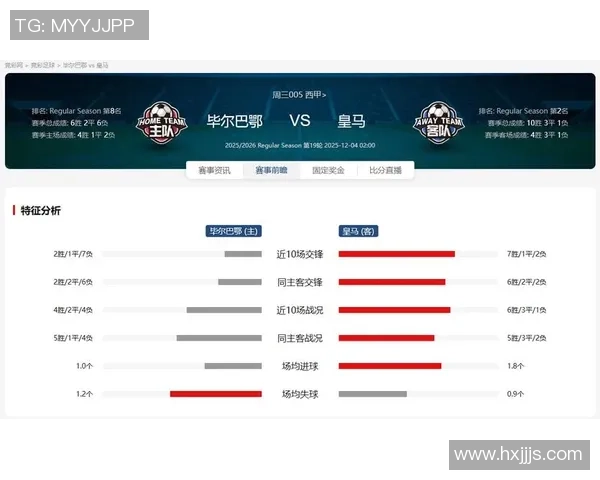 西甲焦点战:毕尔巴鄂竞技主场迎战豪门皇家马德里赛事前瞻分析